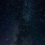 Zodiac Signs and Career Development: Navigating Professional Growth